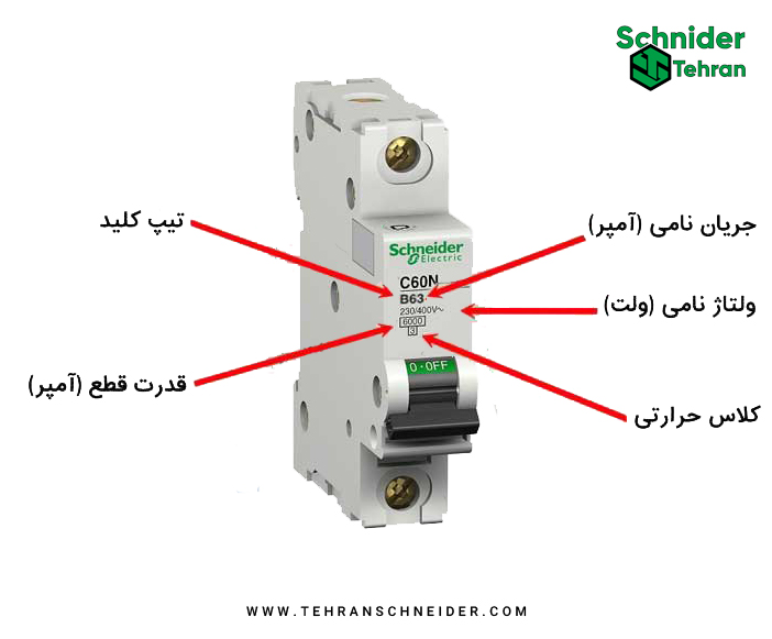 کلید مینیاتوری اشنایدر