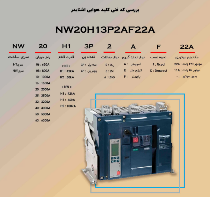 بررسی کد فنی کلید هوایی اشنایدر الکتریک در این تصویر به وضوح شرح داده شده است